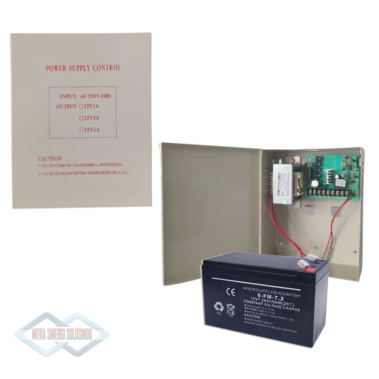 IF-PSU128